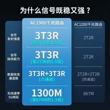 TP-LINK全千兆無線路由器 千兆端口家用高速wifi穿墻王tplink 5G游戲IPv6宿舍7661電信移動聯(lián)通 標準版