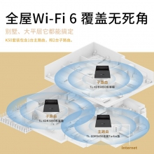 TP-LINK WiFi6全屋覆蓋套裝 AX5400+AX3000 mesh子母路由器 全千兆高速5G千兆端口tplink家用無(wú)線大戶(hù)型K50